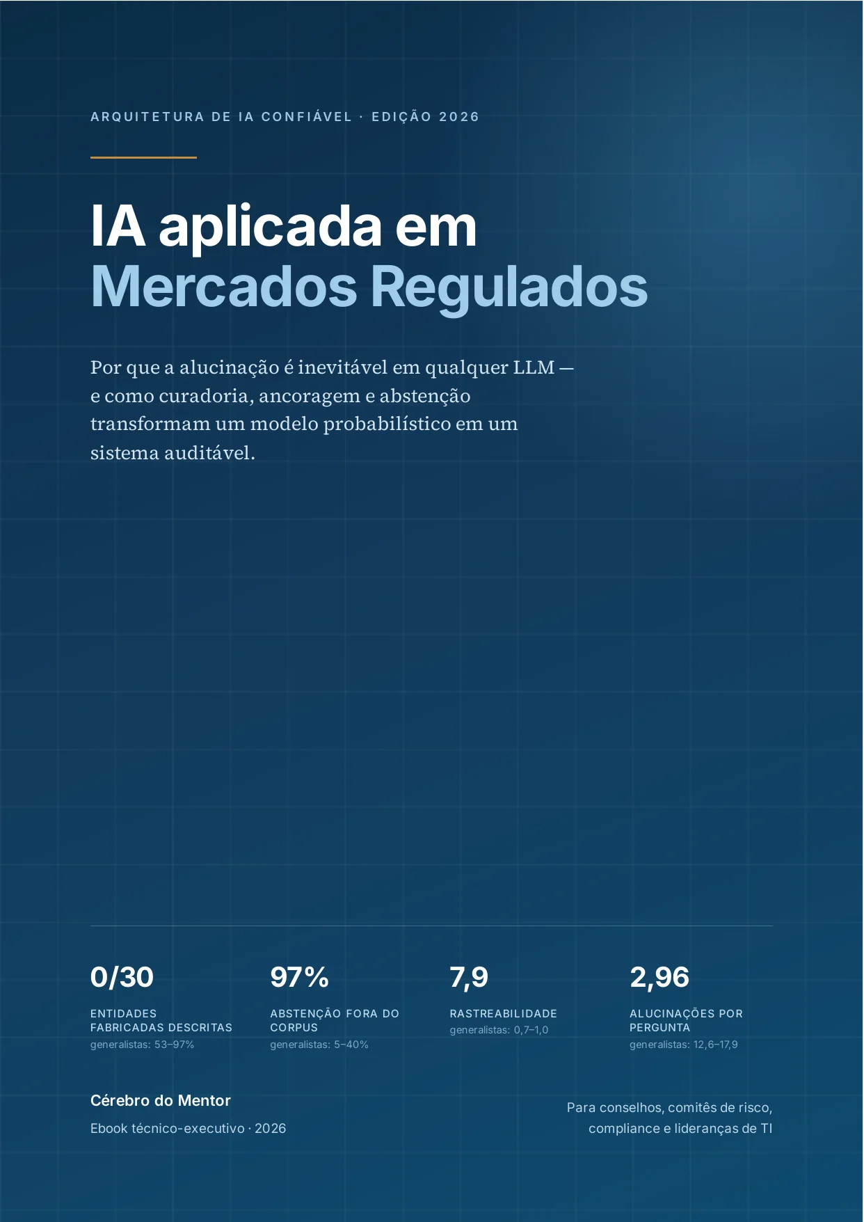Capa do ebook IA aplicada em Mercados Regulados, edição 2026